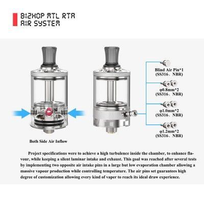 Bi2hop MTL RTA 4ml - Ambition Mods x TVGC