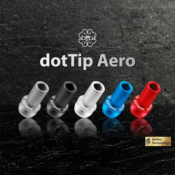 Dotmod dotTip Aero – fotografia 3