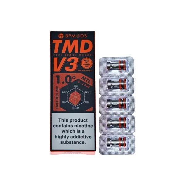 Resistenze TMD Mesh V3 BP Mods