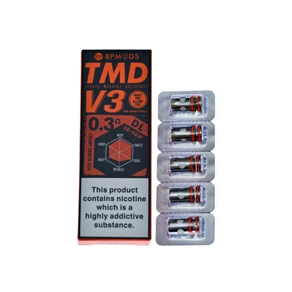 Resistenze TMD Mesh V3 BP Mods