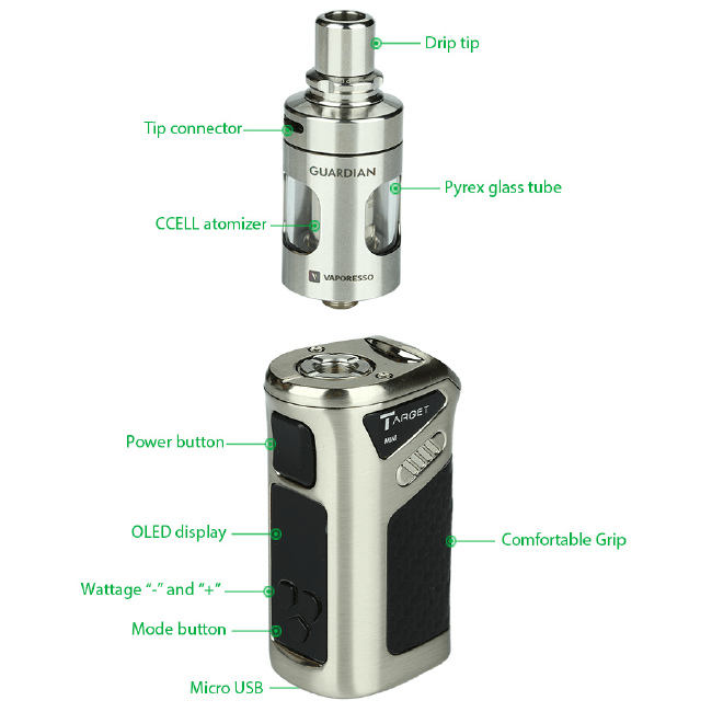 VAPORESSO STARTER KIT TARGET MINI TC