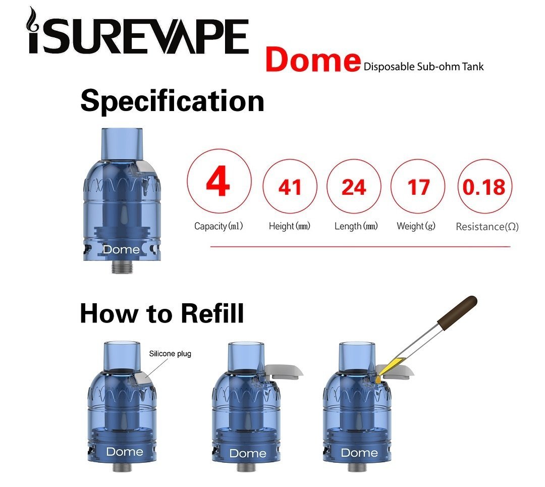 Tank Monouso The Dome 4ml 0,16ohm Confezione da 3 pezzi - ISurevape