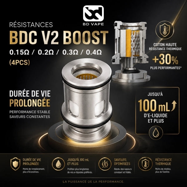 BDC V2 BOOST Coils BD Vape – confezione